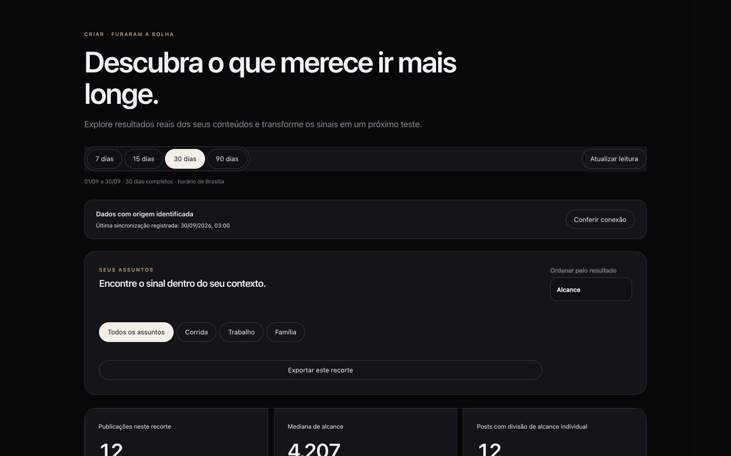 Tela Furaram a bolha: os posts que alcançaram quem não segue